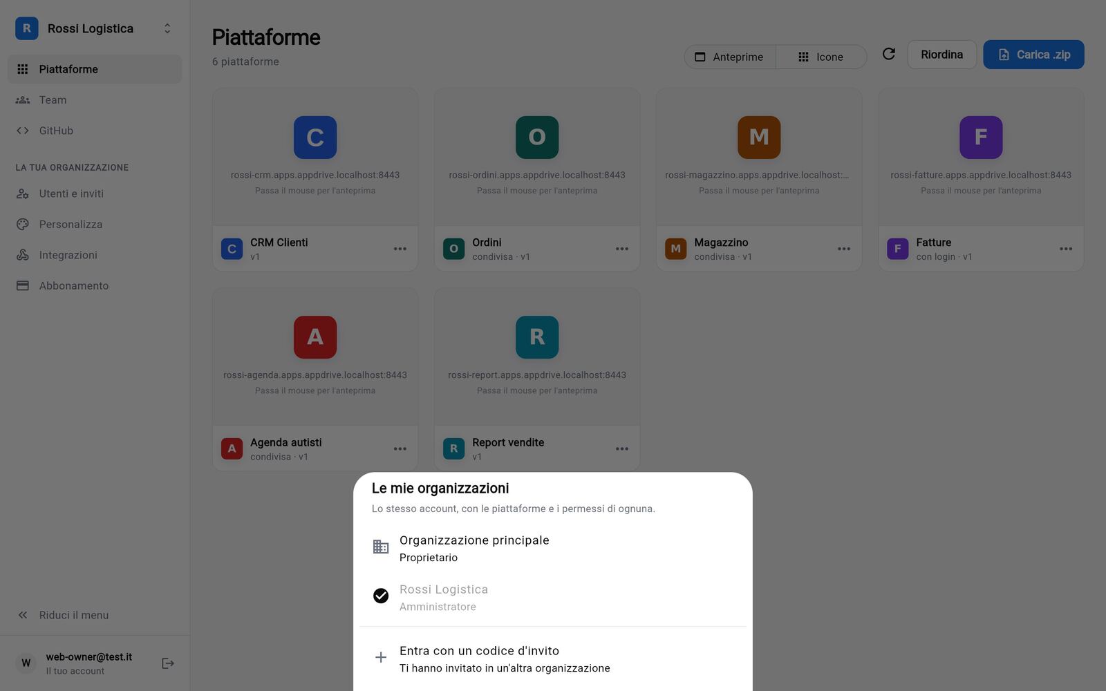Il cambio di organizzazione