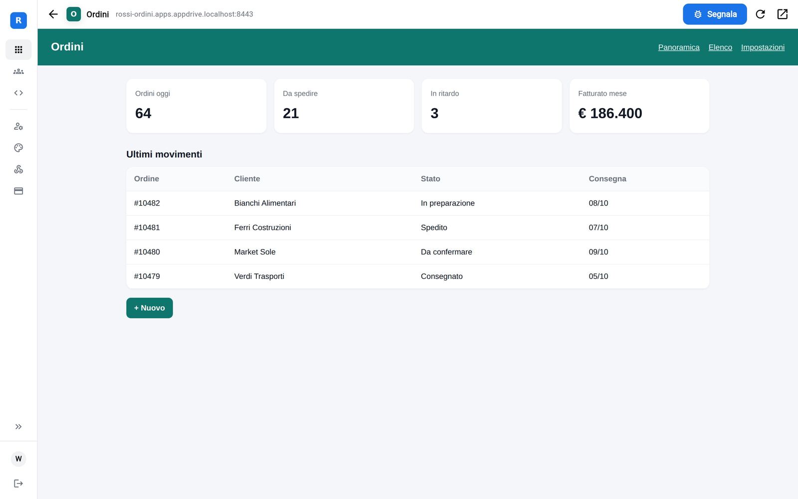 Una piattaforma aperta con il menu ridotto